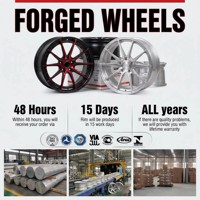 Jantes forgées Duaxen Forgealloy 26 pouces 5x127 chromées à fond profond pour Jeep Grand Cherokee SRT Trackhawk Custom Show