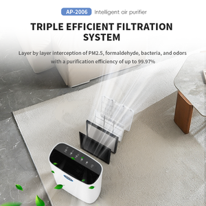 Bán buôn tốt nhất tuya wifi thông minh khói Máy lọc không khí sạch hơn tiếng ồn thấp phòng UVC tiêu cực Ionizer nhà máy lọc không khí với bộ lọc HEPA - Product Image 4