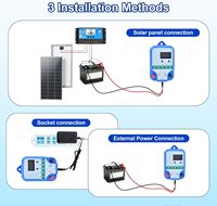 Électrificateur de clôture électrique à énergie solaire 12V pour bétail, cheval, mouton, cochon, ours, design classique avec cadre en plastique pour le jardin