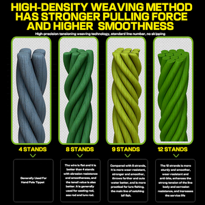 Línea de Pesca Trenzada JOF X4 PE de Alta Calidad, 300m 500m 1000m, Fibra Multifilamento Resistente, Línea de Pesca Multicolor Trenzada China - Product Image 3