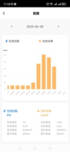 Dc năng lượng mặt trời năng lượng AC Đơn vị điều hòa không khí biến tần ACDC lai aircon bộ hoàn chỉnh Hệ Thống Trung Quốc Nhà sản xuất giá cho nhà - Product Image 6