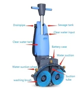 Nettoyeur de sols autotracté humide et sec M3 DC-36V Mini Imop, vente en gros d'usine - Product Image 2