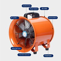 Ventilador de Extracción Axial Portátil de 220V, 2100m3/h, Ventilador Industrial con Manguera de Conducto de Aire de 10m