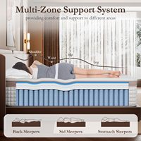 Matelas hybride sur mesure King Queen Size avec ressorts ensachés, mousse à mémoire de forme respirante et mousse souple, idéal pour hôpitaux et chambres à coucher