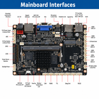 SoC de vision IA Rockchip RV1126 haute performance avec SDK RV1126 complet pour les systèmes de sécurité intelligents