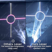 Projecteur laser RGB programmable pour extérieur IP65 8w 10w 12w pour mariage et fête
