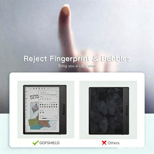 Protector de Pantalla Personalizado OEM, Película de Textura de Papel Mate Antideslumbrante PET, Nueva Película Mate para Escribir y Dibujar con Sensación de Papel, Antihuellas - Product Image 2