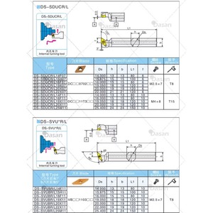 ที่จับเครื่องมือกลึงภายใน Dasan รุ่น DS-SDUCR/L14F07 สำหรับงานกลึง CNC ขนาดเส้นผ่านศูนย์กลาง 14 มม. และความยาว 80 มม. - Product Image 1