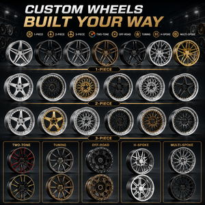 Llantas de Aleación Forjadas de 19 y 22 Pulgadas, Diseño Stance de Lujo para Porsche Taycan y <span class=keywords><strong>Audi</strong></span> E-<span class=keywords><strong>Tron</strong></span> <span class=keywords><strong>GT</strong></span>, Hechas a Medida - Product Image 6