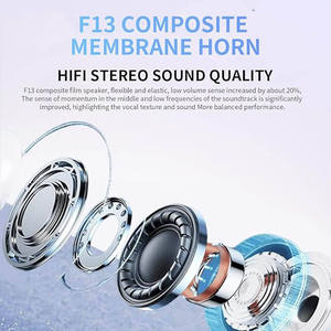 Auricolari TWS Air Pro3 Max con Cancellazione del Rumore ANC, <span class=keywords><strong>Cuffie</strong></span> <span class=keywords><strong>da</strong></span> <span class=keywords><strong>Gioco</strong></span> con Ricevuta, Disponibili in Stock USA e UE, per Pod 2 Gen 4 - Product Image 4