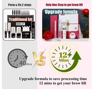 Camellia 2 en 1 Crema Moldeadora - Tratamiento 2 en 1 para Pestañas y Cejas, Rizado Rápido y Duradero - Product Image 3