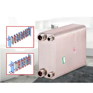 Hvac System Central Air Conditioning Air Dryer Combined Water To Water 20 Mnpt Connection Brazed Plate Heat Exchanger