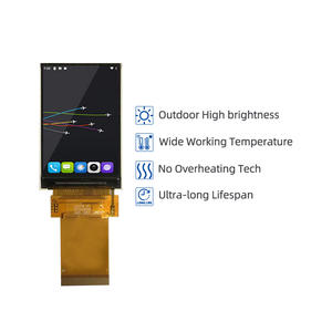 หน้าจอแสดงผลความสว่างสูง 2.4 นิ้ว 320x480 750nits แบบ IPS TTL TFT LCD สำหรับ PDA แบบพกพา - Product Image 2