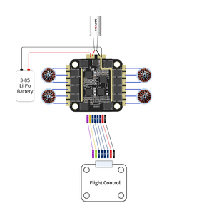Contrôleur de vitesse électronique HOYOOO 80A 4 en 1 haute performance pour <span class=keywords><strong>drone</strong></span> FPV, vente en gros directe d'usine, pièces multirotor RC - Product Image 4