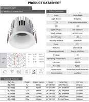 Prix d'usine 2026 9W 65mm IP20 Spot encastré rond SKD anti-éblouissement Mini Plafonnier LED 9W