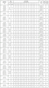 Cuscinetto a Sfera Esterno in Acciaio Inox 304 con Sedile, Precisione P5, Lubrificato a Grasso, Modelli SUCT205 206 207 <span class=keywords><strong>208</strong></span> T209 - Product Image 4