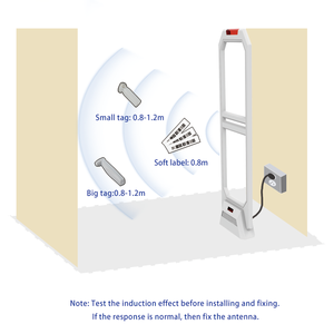 Professional 58kHz AM <b>Security</b> Systems EAS <b>Security</b> System with Live Tracking for Commercial Shops and Retail Stores Anti Theft - Product Image 3