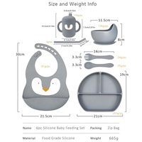 6 pièces ensemble de sevrage Led écologique vaisselle pour bébé assiette à bavoir bols à succion ensemble d'alimentation pour bébé en Silicone