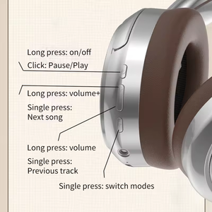 <strong>Microphone</strong> Comfortable Active Noise Cancelling Headphones <strong>Bluetooth</strong> Wireless Over Ear Headphones - Product Image 6