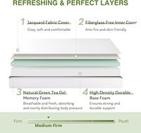 Full Queen Size Memory Foam Matratze 8-Zoll-Bettmatratze in einer Box mit kühlendem Grüntee Gel Memory Foam Matratze