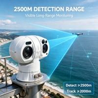 Kamera PTZ Pelacak UAV AI DD-E2 dengan Imager Termal & Visibel untuk Identifikasi & Penentuan Posisi Drone FPV
