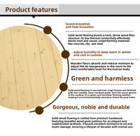 Meilleur prix pour les panneaux muraux intérieurs en bois massif, revêtement de sol extérieur en pin sibérien