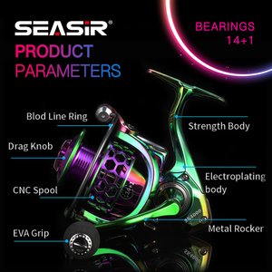 Moulinet de pêche à double moulinet, fabriqué au japon, pêche en mer, - Product Image 2