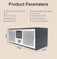 Speaker Suara jernih portabel 2 Band, Radio AM FM