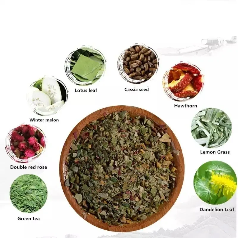 Producto de adelgazamiento OEM/ODM, desintoxicación, limpieza de té, quemar grasa, pérdida de peso, té, 28 días, personalizado de fábrica