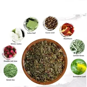 Usine personnalisée OEM/ODM 28 jours minceur produit Detox thé nettoyer les graisses brûler le thé de perte de poids