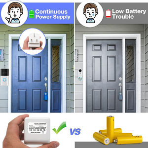 18V 500mA chuông cửa biến áp, <span class=keywords><strong>video</strong></span> chuông cửa Power Adapter cho tất cả các phiên bản của Vòng chuông cửa, tổ Hello và ARLO - Product Image 5