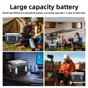 Batterie Externe Portable d'Extérieur Personnalisée Haute Capacité 3000W, Unité de Stockage d'Énergie d'Urgence, Alimentation de Secours au Lithium Fer LX-ABS02 Haute Capacité - Product Image 6