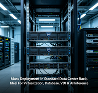 Serveur haute performance PowerEdge R660 1U double rack avec 256 Go de mémoire et 2 processeurs