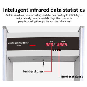 Portões de Detecção de Metais Profissionais Archway ZKT de 6 Zonas para Aeroportos - Product Image 3