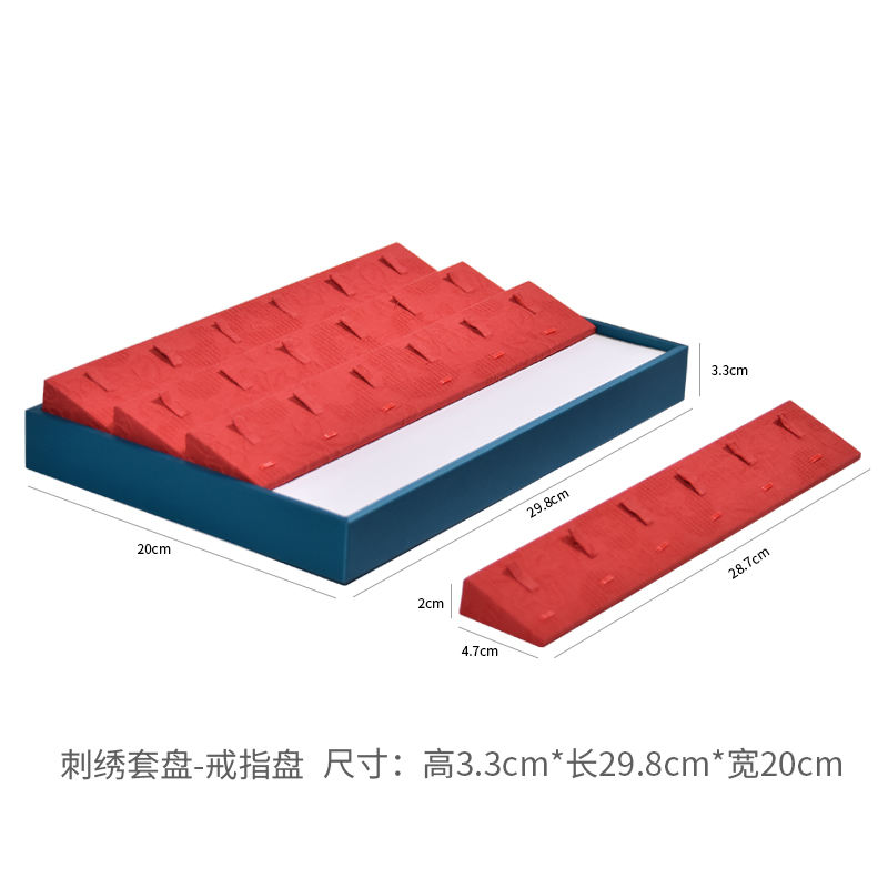 จานแหวน