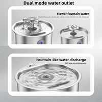 Fontaine à eau pour chat en acier inoxydable la plus vendue, distributeur d'eau automatique pour animaux de compagnie de 2,2 L avec lumière LED intelligente et fenêtre de niveau d'eau