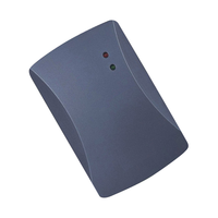 Lector de Tarjetas RFID, Lector de Tarjetas de Fidelización TCP/IP, Lector de Tarjetas de Identificación con Chip Inteligente Móvil