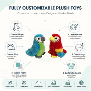 Paire de perroquets en peluche colorés, bleus, verts, rouges, jaunes, poupées d'animaux en peluche, animaux tropicaux en peluche pour enfants, cadeau, OEM personnalisé - Product Image 2