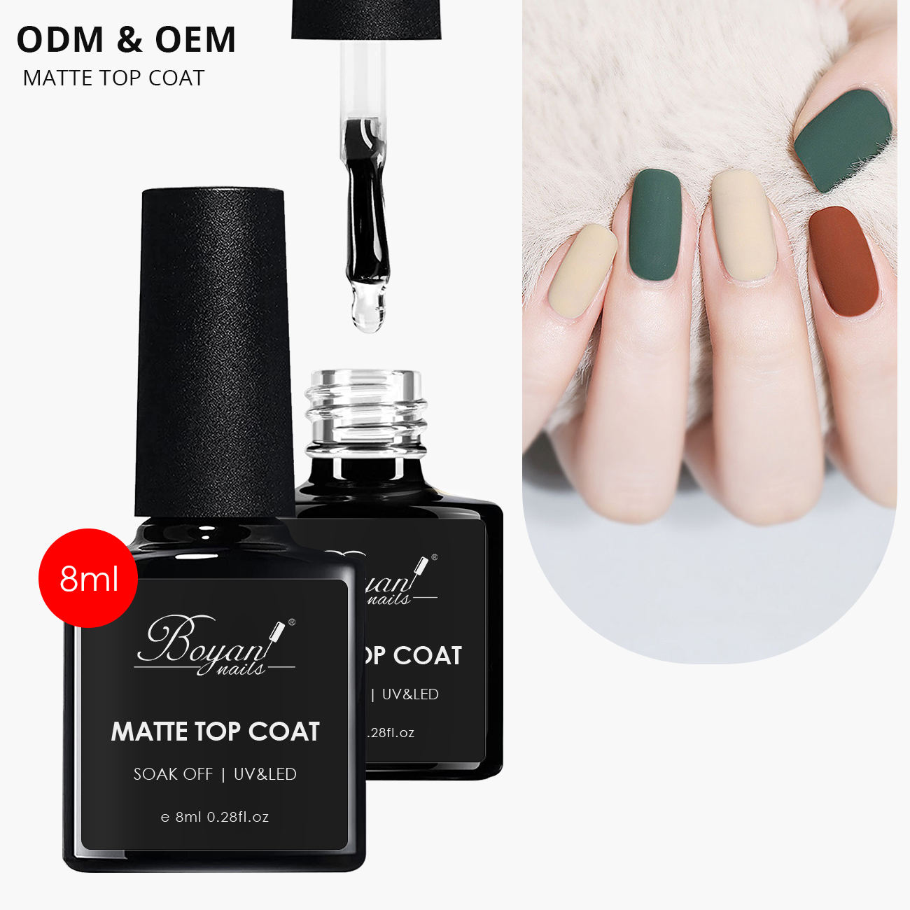 Manteau supérieur mat