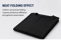 MACHINE AUTOMATIQUE DE PLIAGE DE T-SHIRTS