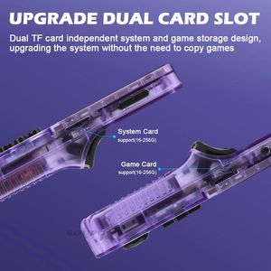 Console de jeu rétro portable originale R36s, système Linux, joystick gameboy, R35s Plus, lecteur vidéo de poche - Product Image 3