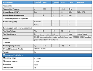 120GHZ 20-Meter FMCW <span class=keywords><strong>Range</strong></span> Radar Sensores de nível líquido para diversas aplicações no modo FMCW - Product Image 4