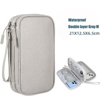 Nouvel Organisateur de Voyage Électronique 2025 Étanche Oxford pour Accessoires, Pochettes, Câbles, Chargeurs, Batteries Externes et Écouteurs