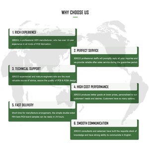 Bldc Quạt trần bảng điều khiển nhỏ hai mặt bảng mạch in lắp ráp (pcba) phổ biến ở Ấn Độ - Product Image 5