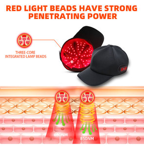 Cappello per Terapia a Luce Rossa Wireless RedThera, Cappello LED per Terapia a Luce Infrarossa Vicina per la Testa - Product Image 3