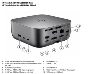 Base de Conexión Universal Thunderbolt 4 de 280W para <span class=keywords><strong>HP</strong></span> Ultra G6, Estación de Acoplamiento para Laptop y Computadora de Escritorio, Hub <span class=keywords><strong>USB</strong></span> <span class=keywords><strong>C</strong></span> con Adaptador de 330W - Product Image 6