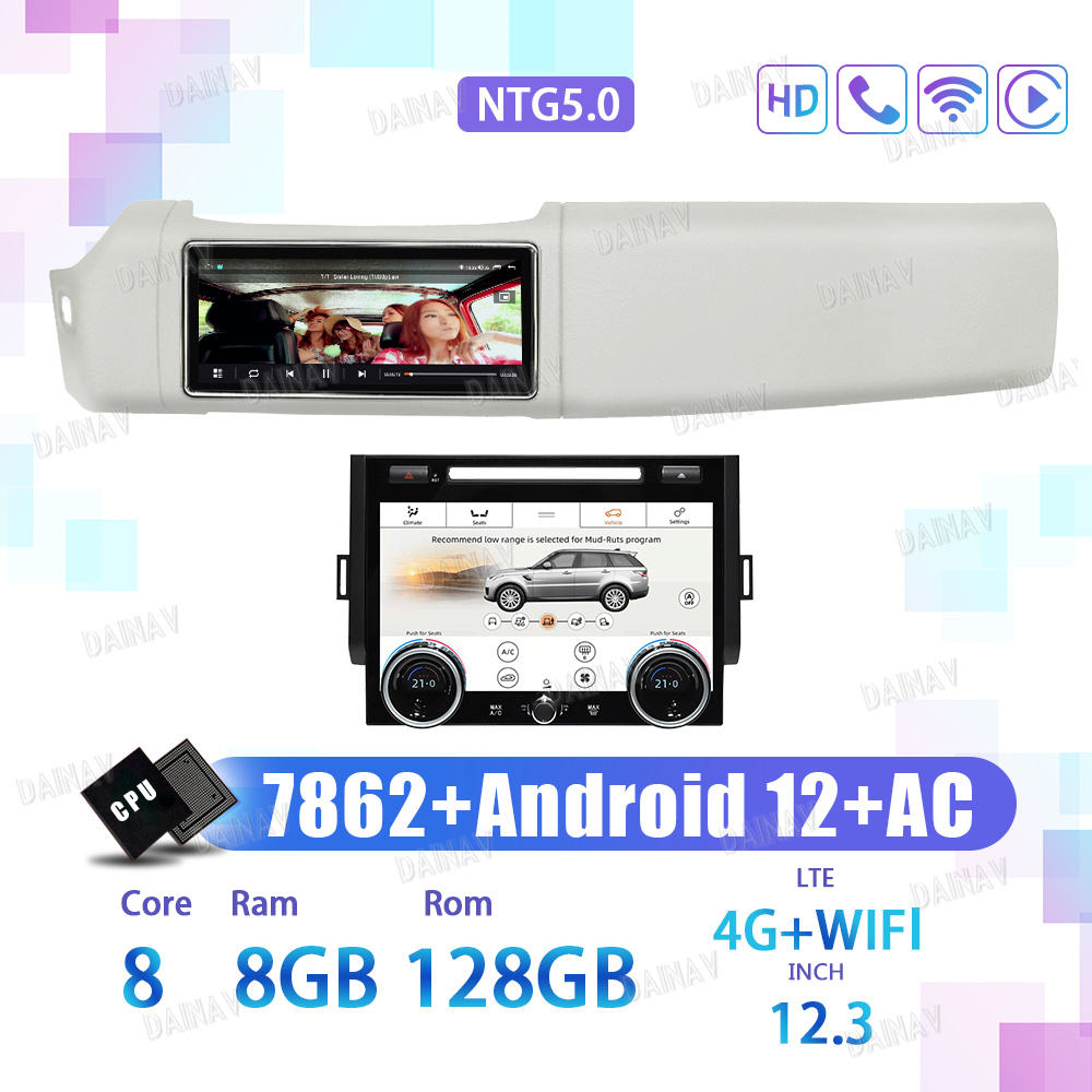 A2 8+128G+CA