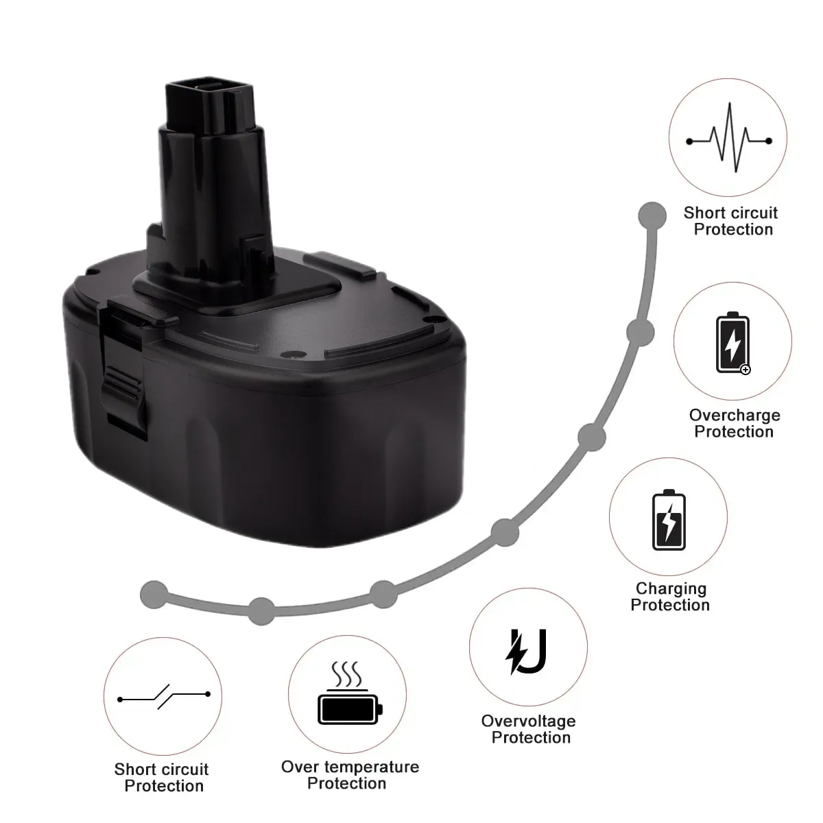 Sostituzione 5AH per Dewalts batterie agli ioni di litio 18V ricaricabile Cordless trapano elettrico batteria per Dewalts DC9096