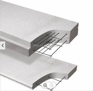 Paneles AAC Ligeros con Certificado CE, Revestimiento de Paredes Exteriores, Panel de Cemento <span class=keywords><strong>ALC</strong></span>, Panel de Hormigón Celular, Paneles de Hormigón Prefabricados - Product Image 3