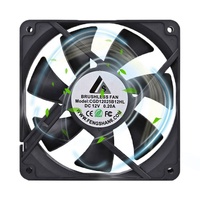 Top vente 12V 24V 48V 120mm 120*120*25mm 12025 IP55 haute Cfm roulement à billes sans brosse refroidissement Dc ventilateur axial